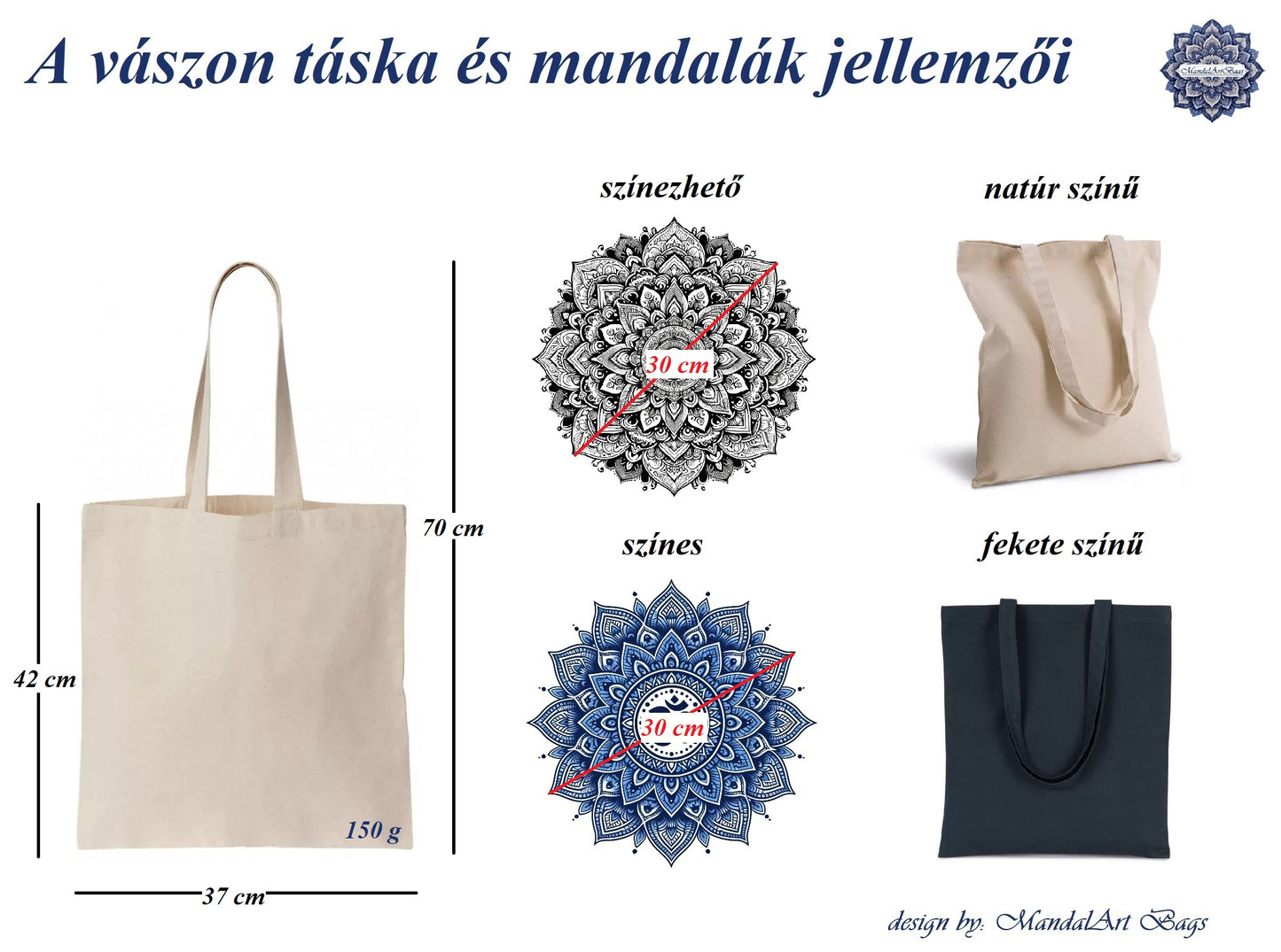 Anyaság mandala